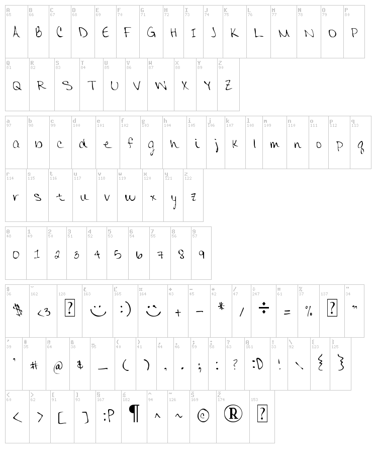 MTF Colleen Print font map